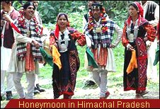 Travel Monitor India